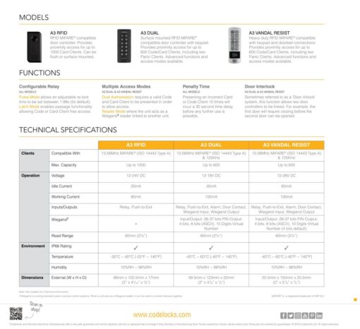 CODELOCKS AL3 Standalone Keypad Door Controller with RFID Black