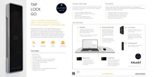 CODELOCKS Smart Card Reader + Single License