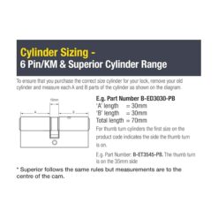Yale B-ED3555-SNP Euro Double Cylinder, 3 Keys Supplied, Standard Security, Boxed, Suitable for All Door Types, Nickel Finish, 35:10:55 (100 mm)