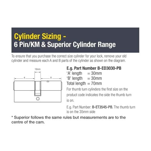 Yale B-ED3555-SNP Euro Double Cylinder, 3 Keys Supplied, Standard Security, Boxed, Suitable for All Door Types, Nickel Finish, 35:10:55 (100 mm)