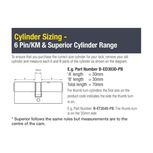 Yale B-ED3555-SNP Euro Double Cylinder, 3 Keys Supplied, Standard Security, Boxed, Suitable for All Door Types, Nickel Finish, 35:10:55 (100 mm)