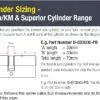 Yale B-ED3555-SNP Euro Double Cylinder, 3 Keys Supplied, Standard Security, Boxed, Suitable for All Door Types, Nickel Finish, 35:10:55 (100 mm)
