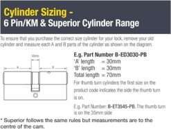 40:10:50 (100mm) Euro Double Cylinder