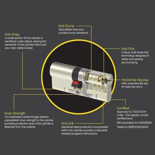 Yale P-YS3-3535B Anti-Snap 3 Star Euro Double Cylinder, High Security, 35:35 (70mm), Brass Finish