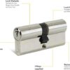 Yale Euro Double Cylinder, 3 Keys Supplied, Standard Security, Visi Packed, Suitable for All Door Types, Nickel Finish, 30:10:30 (70 mm)