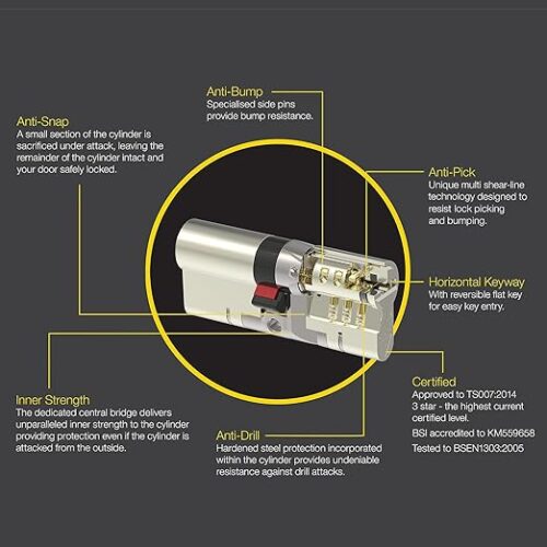 Pair of Brass, 35/35 (70mm) YALE Platinum Keyed-Alike Euro Cylinder Locks Anti Snap 3 Star Security uPVC Door Security