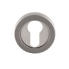 Euro Profile Escutcheon, Satin Nickel