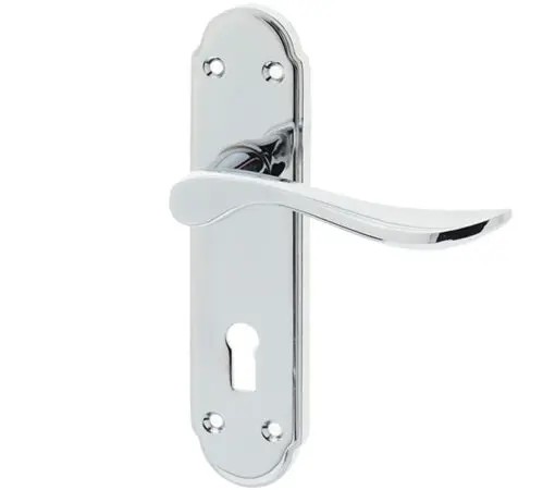 Henley Door Handles On Backplate