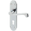 Marlow Suite Door Handles On Backplate