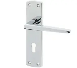 Bray Suite Door Handles On Backplate