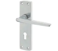 Bray Suite Door Handles On Backplate
