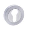 Mediterranean Euro Escutcheons on Round Rose - Satin Chrome/Polished Chrome