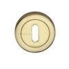 Heritage Brass Standard Key Escutcheon, Polished Brass