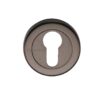 Heritage Brass Euro Profile Key Escutcheon, Matt Bronze