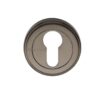 Heritage Brass Euro Profile Key Escutcheon, Matt Bronze