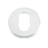 Zoo Hardware Zcs Architectural Oval Profile Escutcheon, Polished Stainless Steel