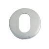 Zoo Hardware Zcs2 Oval Profile Escutcheon, Satin Stainless Steel