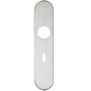 Zoo Hardware Zcs Architectural Radius Cover Plates, Satin Stainless Steel (Sold In Pairs)