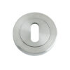 Zoo Hardware Zps Standard Profile Escutcheon, Satin Stainless Steel