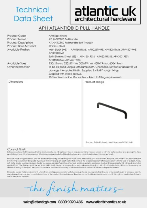 Atlantic Pull Handle Back to Back Fixing Kit 19mm - Satin Stainless Steel APHBBF19SSS