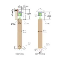 HUSKY SLIDING 100 Sliding door kit for wooden and metal doors weighing up to 100kg Track Length 2.4m