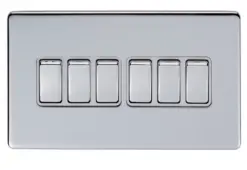 Eurolite Ecbn6Gp 6 Gang Concealed Black Nickel Grid Plate