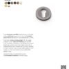 Alexander And Wilks Escutcheon Euro Profile On 50X6mm Rose Matt Black AW390BL