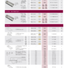 Rutland TS.7104 Non Hold Open Power adjustable 1-4 Floor spring