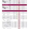 Rutland TS.7104 Non Hold Open Power adjustable 1-4 Floor spring