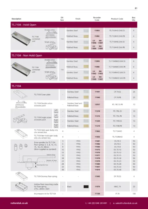 Rutland TS.7004NHO.DAX.SS Non Hold Open Floor Spring & Back Check c/w Cover Plate Satin Stainless Steel