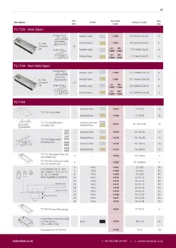 Rutland TS.7104HO.DAX.SS Hold Open Floor Spring & Back Check c/w Cover Plate Satin Stainless Steel