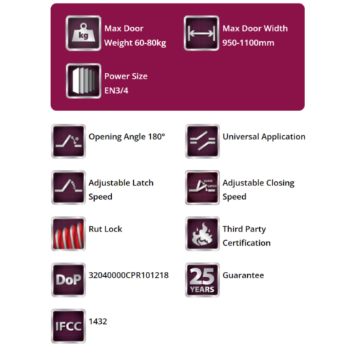 Rutland TS.3204 Door Closer c/w Cover, Flatbar Armset Satin Nickel