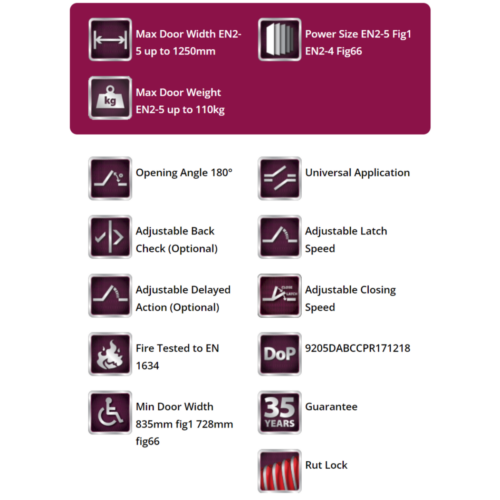 Rutland TS.9205 Door Closer, DABC c/w Semi-Radius Cover, Flatbar Armset Black