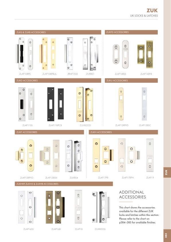 Zoo Hardware ZLAP12R-PCB Spare Radius Acc Pk for UK Upright Latch - Contains Forend, Strike & Screws - Powder Coated Black