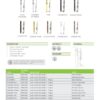 Zoo Hardware ZAS03-PVD-SB Door Handle Action Flush Bolt - Square 20 x 200mm - PVD Satin Brass