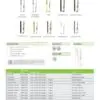 Zoo Hardware ZAS03RPVDBZ Door Handle Action Flush Bolt - Radius 20 x 200mm