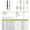Zoo Hardware ZAS03RPVDSB Door Handle Action Flush Bolt Favo Satin Brass- Radius 20 x 200mm