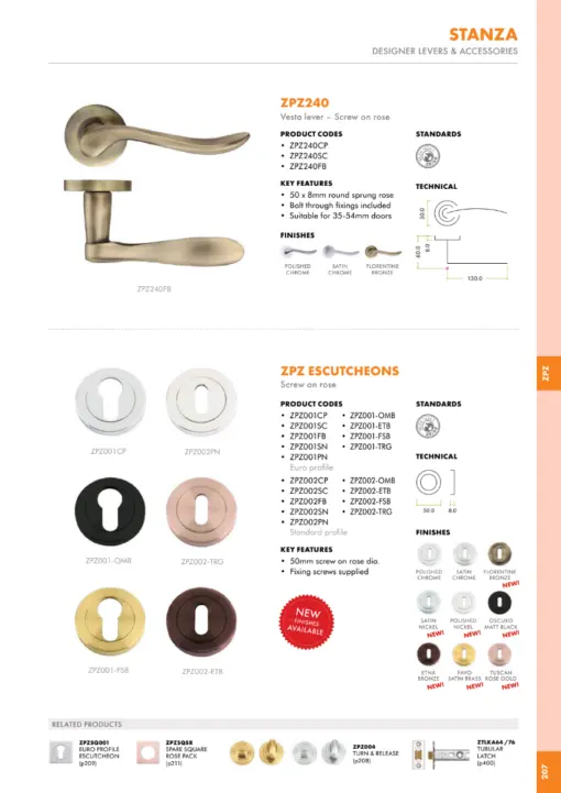 Zoo Hardware ZPZ001-ETB Escutcheon Euro-Profile (50mm Dia.) Pvd Bronze