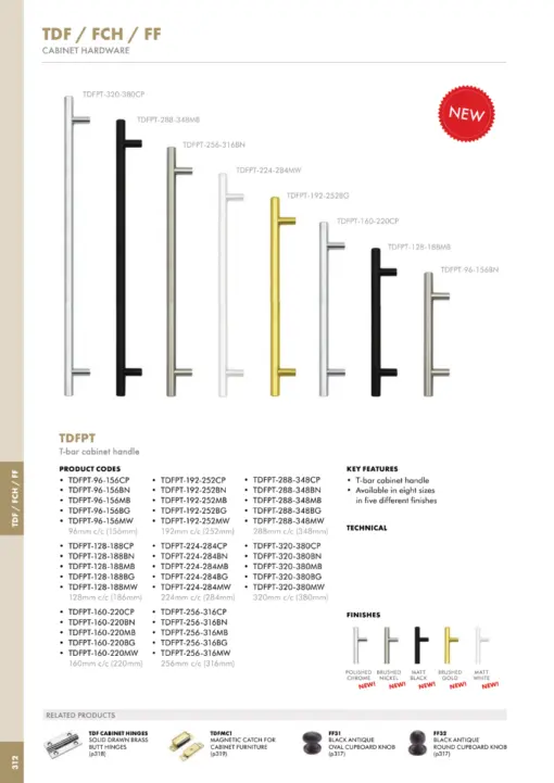 Zoo Hardware TDFPT-96-156CP T Bar Cabinet handle 96mm CTC, 156mm Total length Polished Chrome Finish