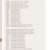Zoo Hardware ZBSCL04 Chubb British Standard Lever 4