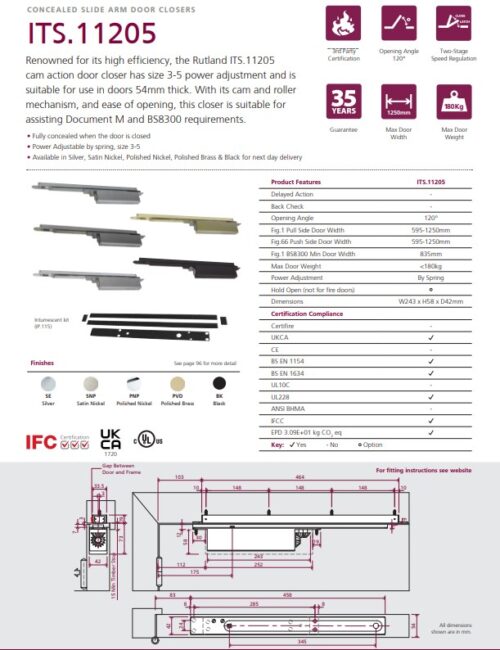 Ruland ITS.11205 Concealed Cam Action Door Closer