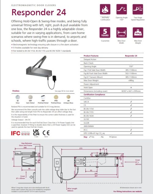 Rutland RESPONDER24 Electromagnetic Door Closer