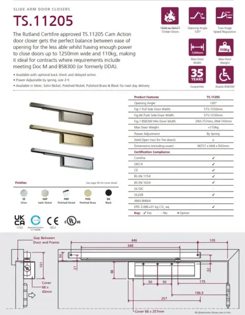 TS.11205 Cam Action Door Closer
