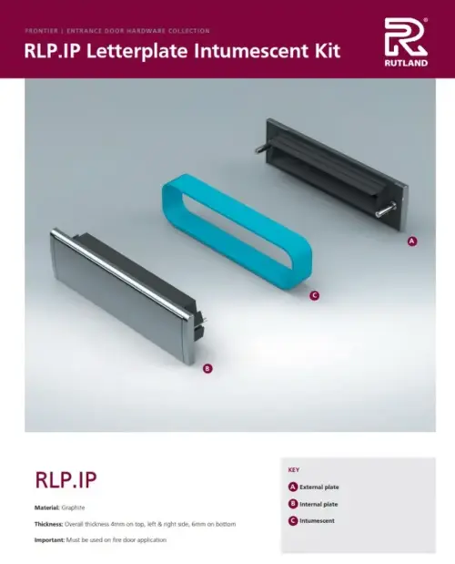 RLP Letterplate