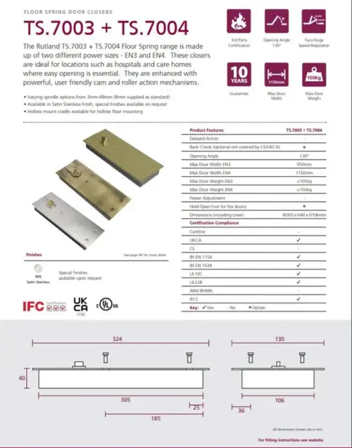 TS.7000 Floor Spring Range