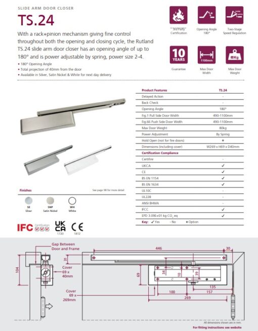 Rutland TS.24 Ezykam Door Closer