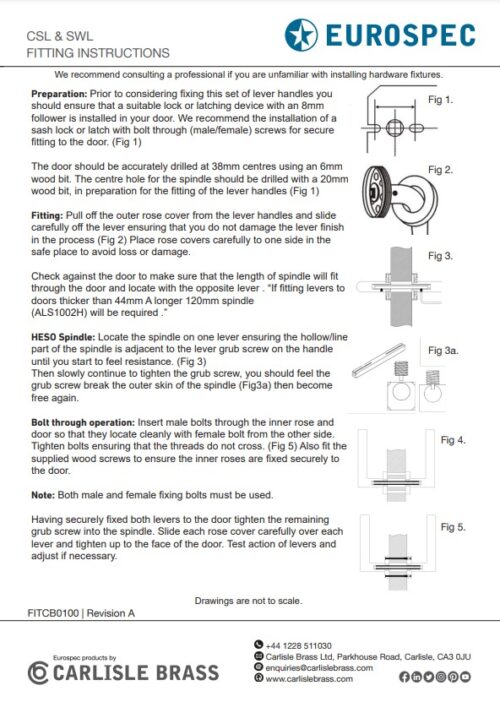 Nera Safety Lever on Sprung Rose Grade 304
