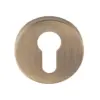 Stainless Steel Escutcheon