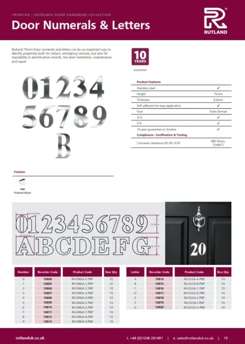 Door Numerals & Letters