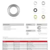 Zoo Hardware Spare Picco Lever Round Rose Pack